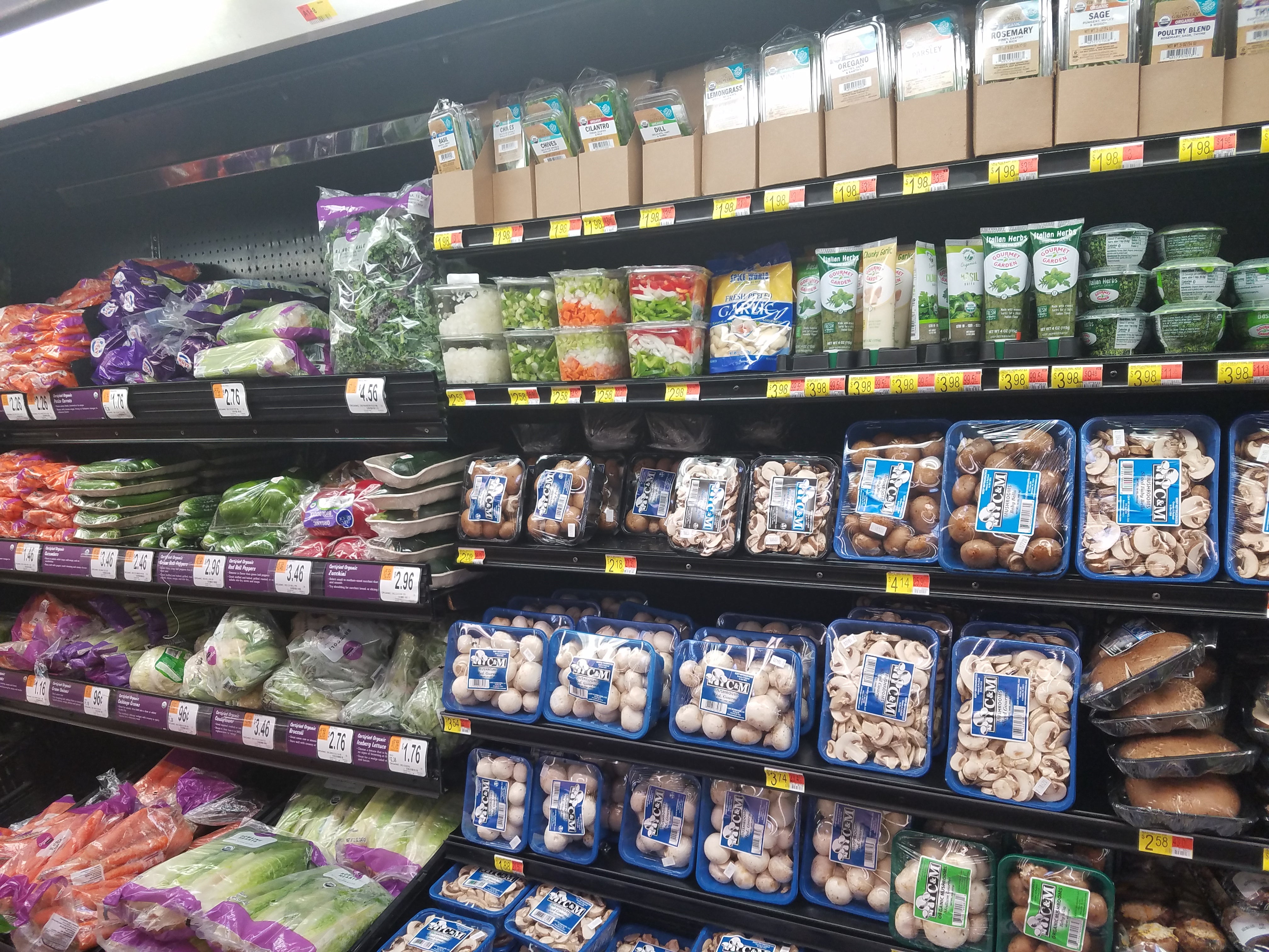 12 Steps to Start a Bakery online to sell to the world!