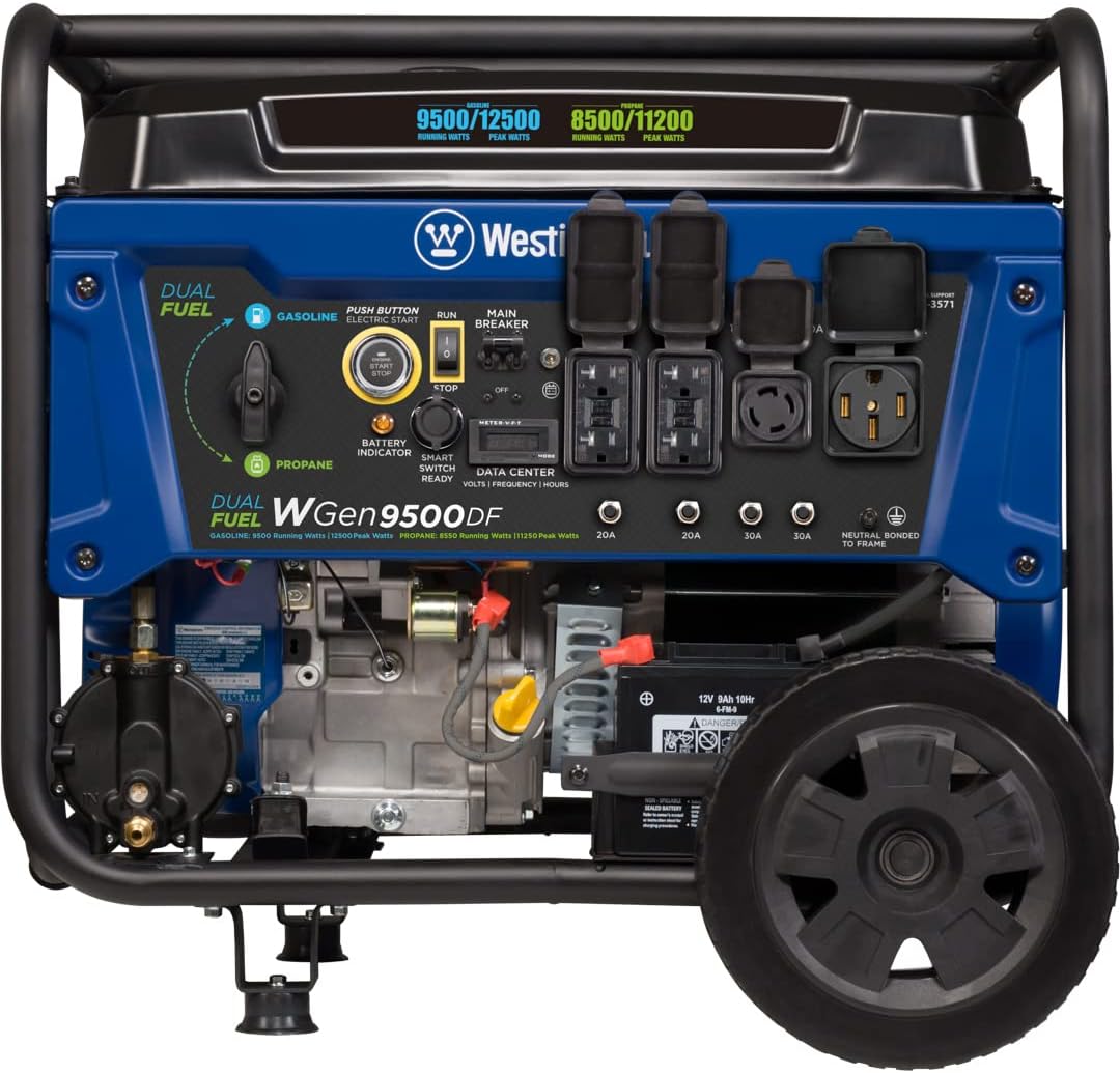 Westinghouse 12500 Peak Watt Dual Fuel Home Backup Portable Generator