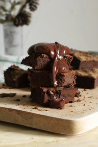 Which baked goods are most profitable?
