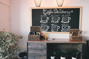 How much money do you need to start up a coffee shop?