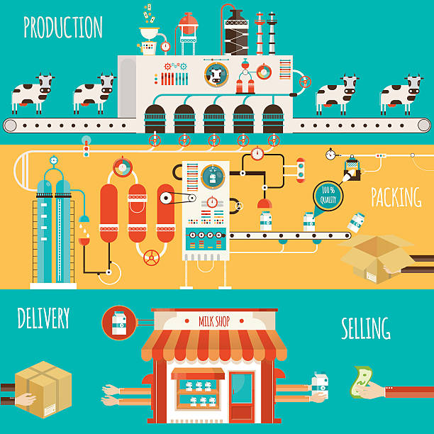 Co Packer List / Digital Resources Marketing Food Online